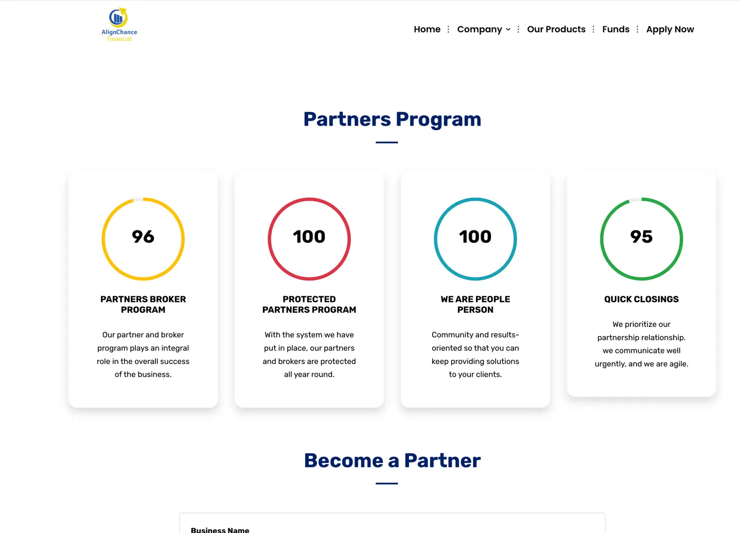 Align Chance Financial professional services website developed by Encoder Technologies — view 4