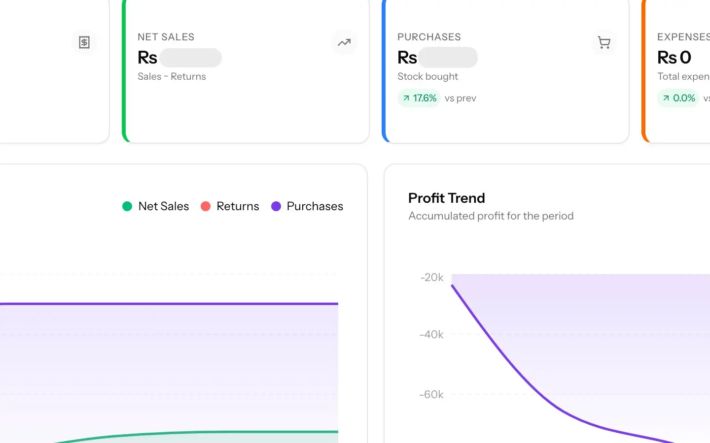 KIA Cosmetics business management system for products inventory orders and sales developed by Encoder Technologies — view 3