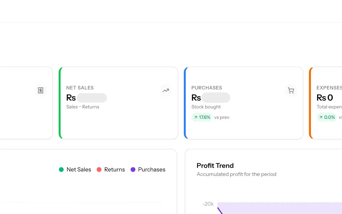 KIA Cosmetics business management system for products inventory orders and sales developed by Encoder Technologies — view 4