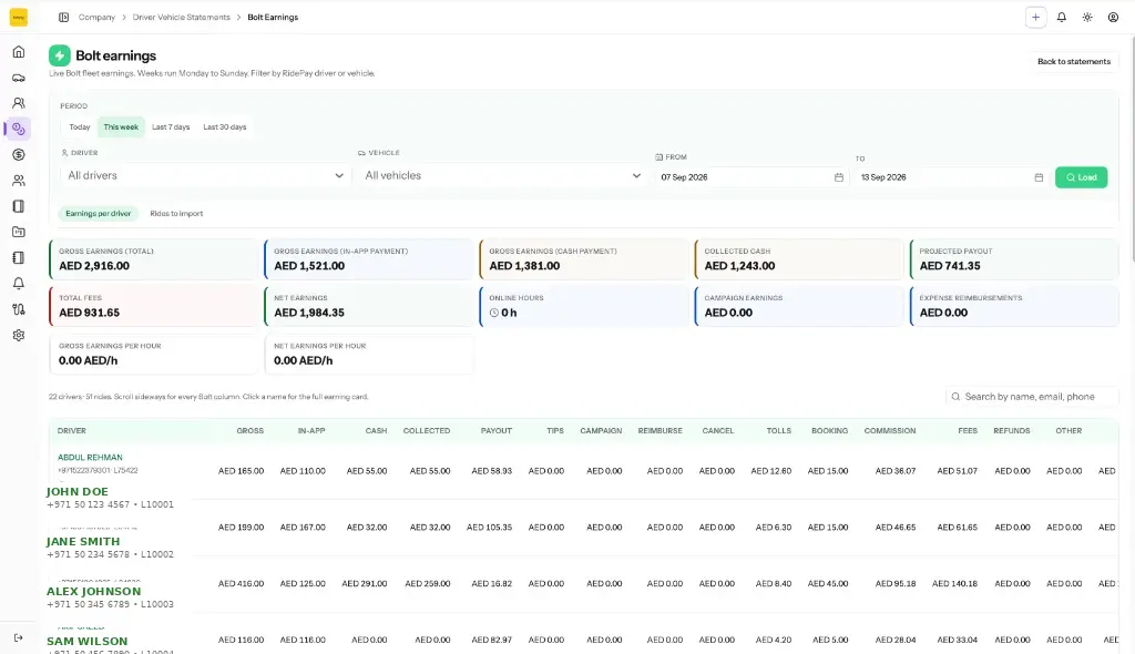 RidePay fleet management dashboard for drivers vehicles statements and operations — view 2